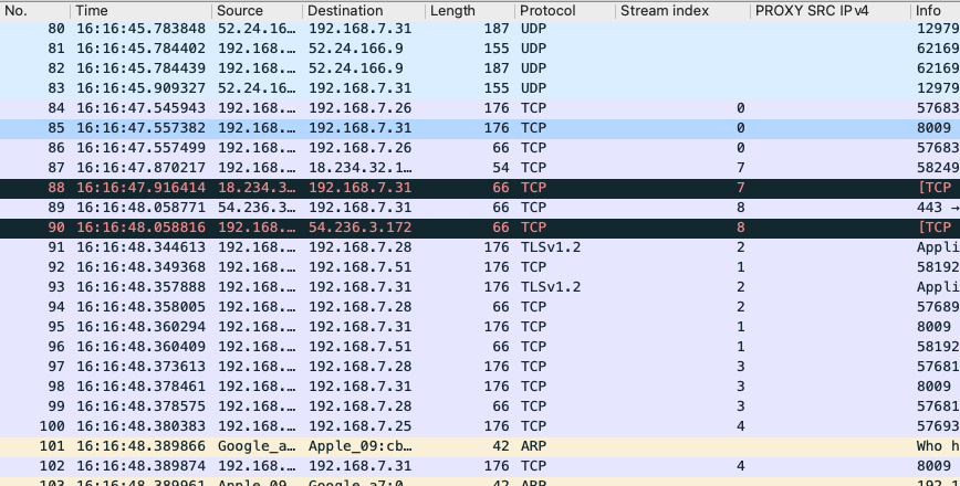 Wireshark Chatty